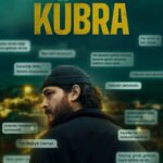 Kübra Oyuncuları, Güncel Oyuncu Kadrosu